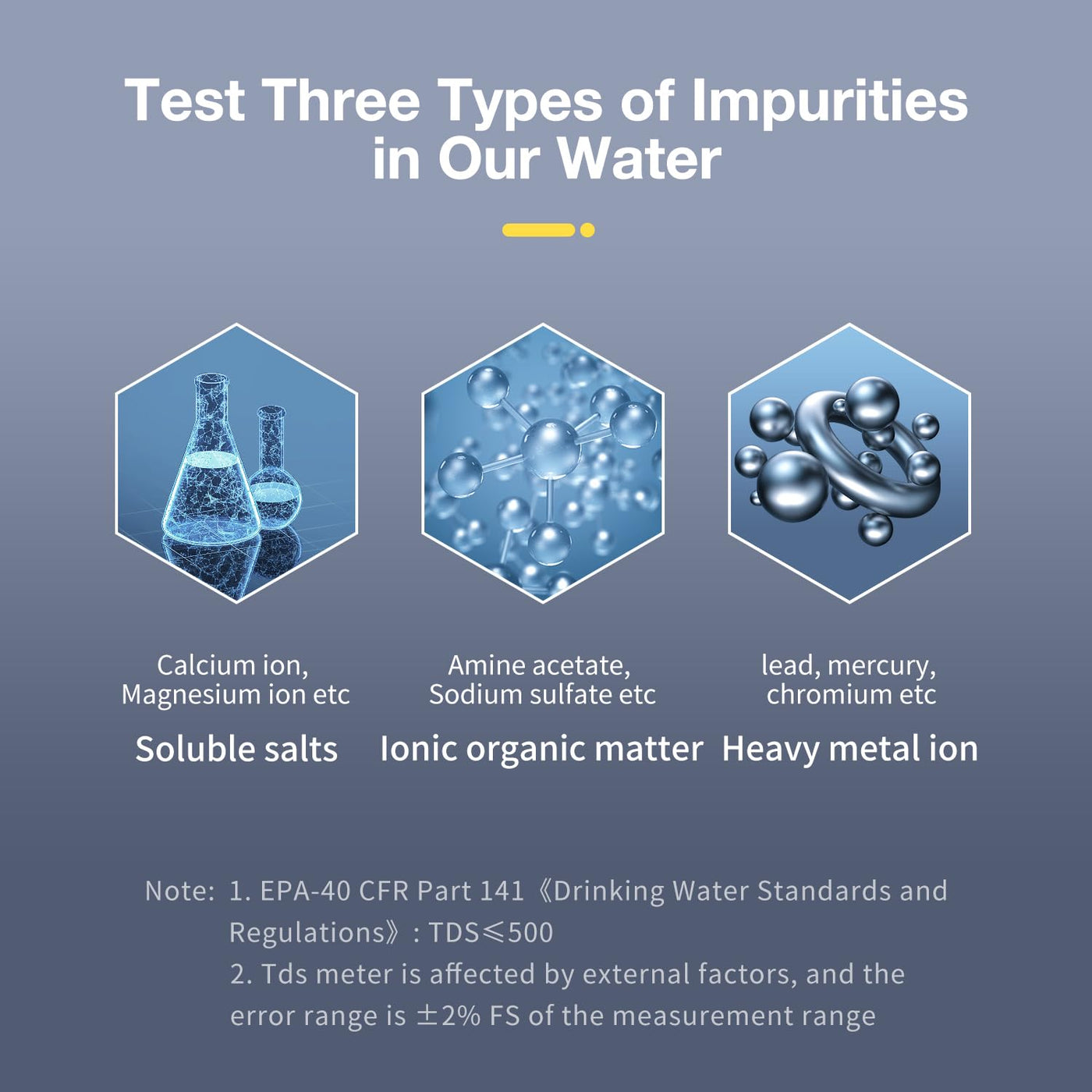 Digital TDS Water Tester