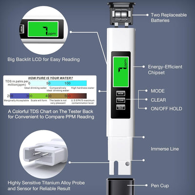 Digital TDS Water Tester
