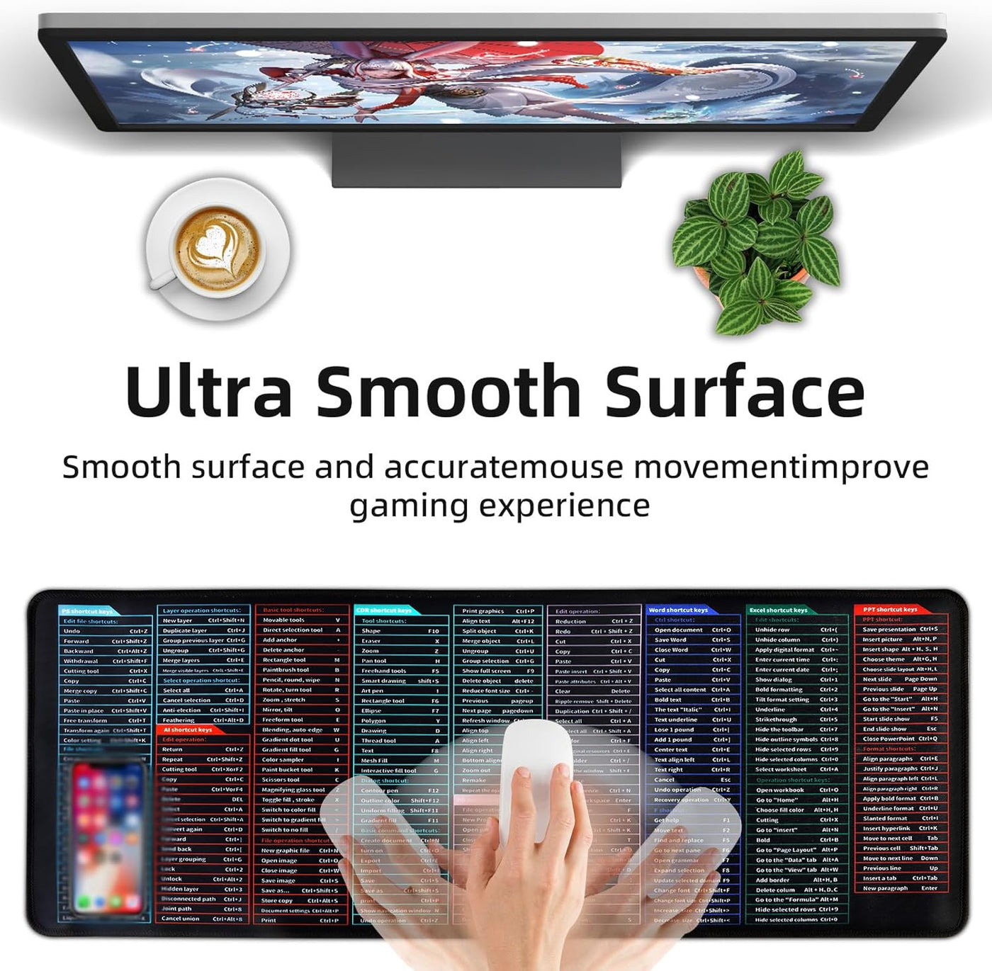 Shortcut Keys desk Pad
