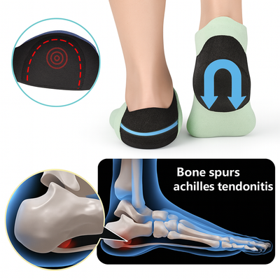 FlexGrips™ Soft Steps Heel Protectors